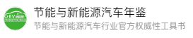 这是描述信息