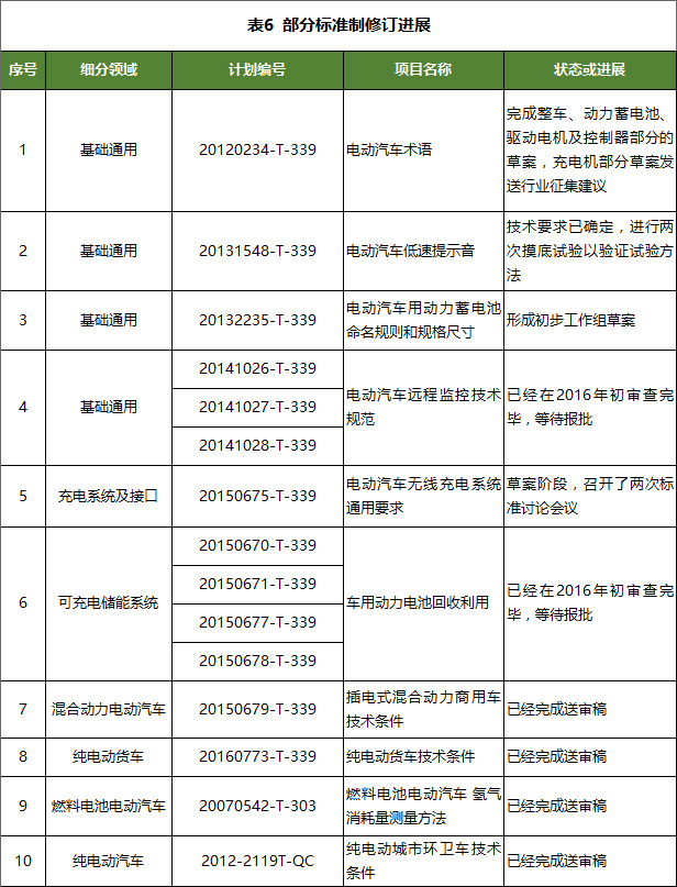 北京国能赢创能源信息技术有限公司 北京国能赢创能源信息技术有限公司