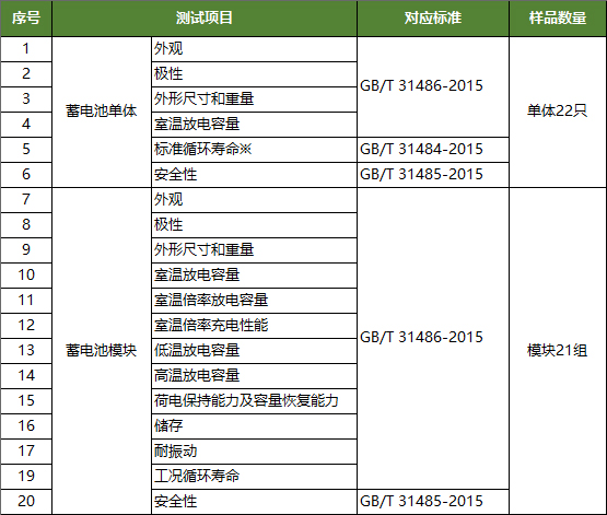 北京国能赢创能源信息技术有限公司 北京国能赢创能源信息技术有限公司
