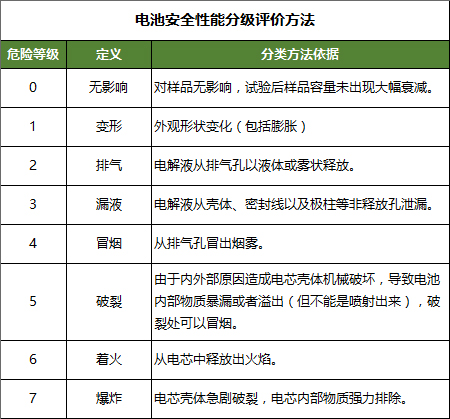 北京国能赢创能源信息技术有限公司 北京国能赢创能源信息技术有限公司