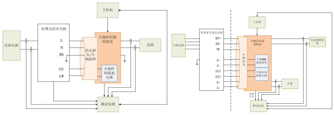 北京国能赢创能源信息技术有限公司 北京国能赢创能源信息技术有限公司