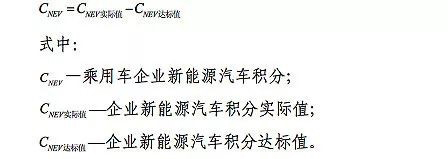 工信部发布2016～2017年度乘用车企业平均燃料消耗量管理通知