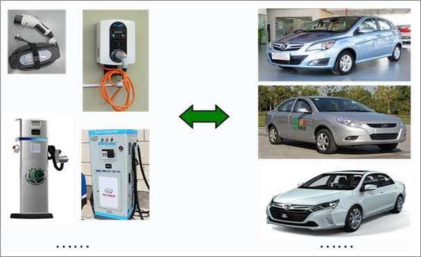 北京国能赢创能源信息技术有限公司 北京国能赢创能源信息技术有限公司