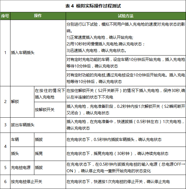 北京国能赢创能源信息技术有限公司 北京国能赢创能源信息技术有限公司