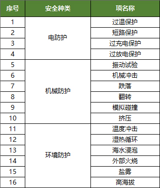北京国能赢创能源信息技术有限公司 北京国能赢创能源信息技术有限公司