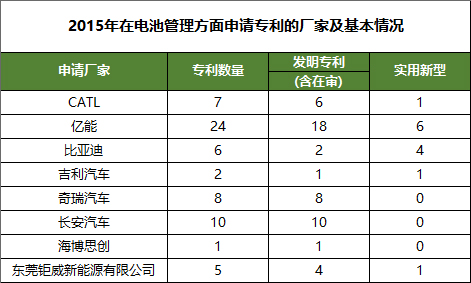 北京国能赢创能源信息技术有限公司 北京国能赢创能源信息技术有限公司