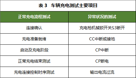 北京国能赢创能源信息技术有限公司 北京国能赢创能源信息技术有限公司