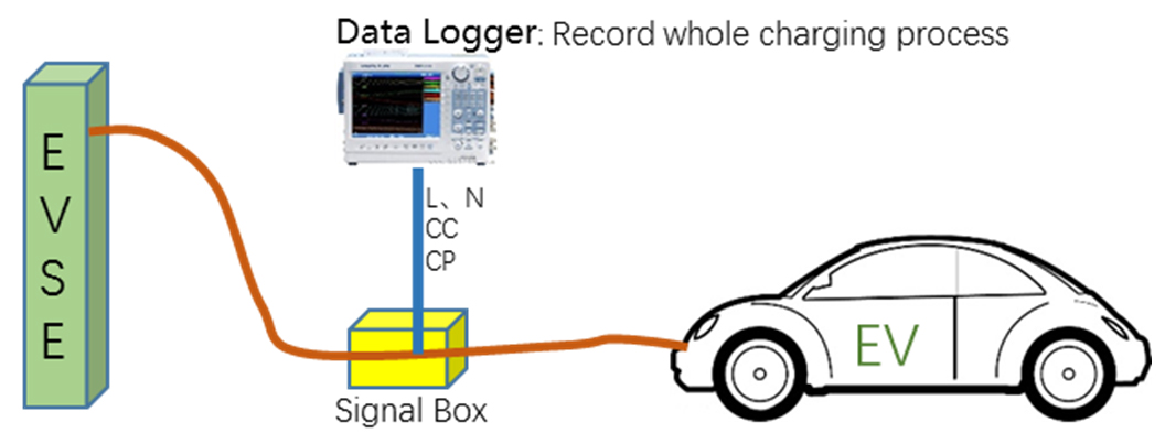 北京国能赢创能源信息技术有限公司 北京国能赢创能源信息技术有限公司