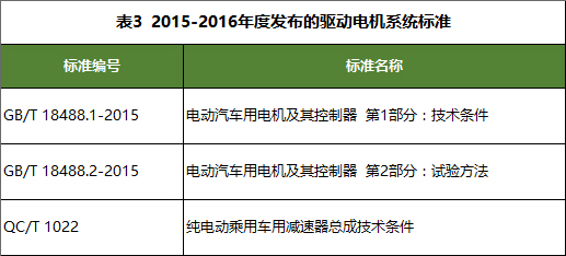 北京国能赢创能源信息技术有限公司 北京国能赢创能源信息技术有限公司