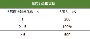 北京国能赢创能源信息技术有限公司 北京国能赢创能源信息技术有限公司