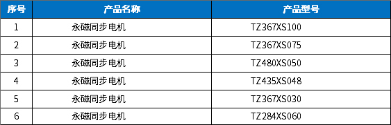 北京国能赢创能源信息技术有限公司