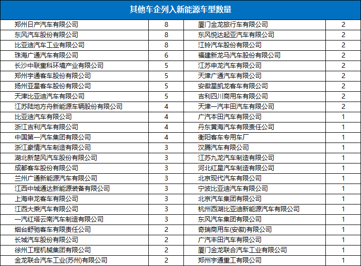 北京国能赢创能源信息技术有限公司