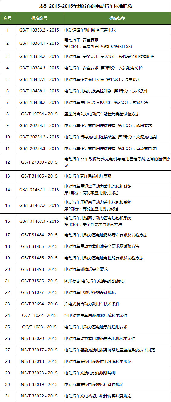 北京国能赢创能源信息技术有限公司 北京国能赢创能源信息技术有限公司