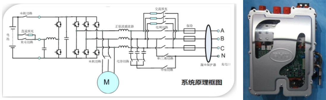 北京国能赢创能源信息技术有限公司 北京国能赢创能源信息技术有限公司