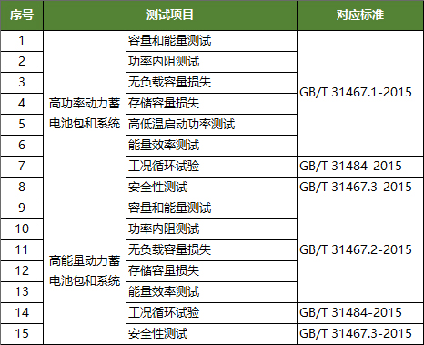 北京国能赢创能源信息技术有限公司 北京国能赢创能源信息技术有限公司