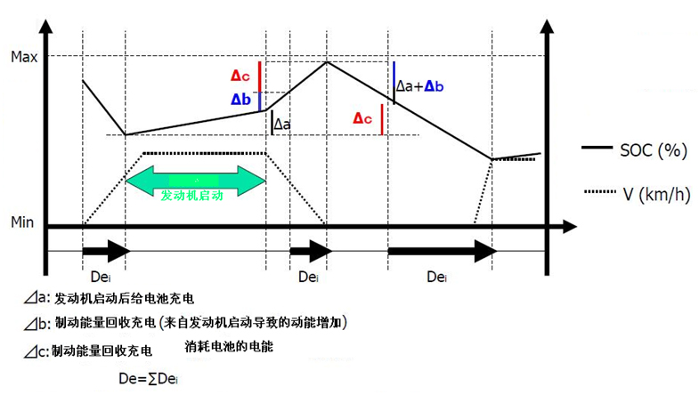 北京国能赢创能源信息技术有限公司 北京国能赢创能源信息技术有限公司