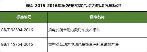 北京国能赢创能源信息技术有限公司 北京国能赢创能源信息技术有限公司