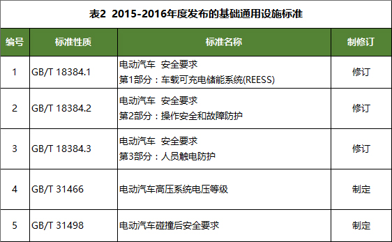 北京国能赢创能源信息技术有限公司 北京国能赢创能源信息技术有限公司