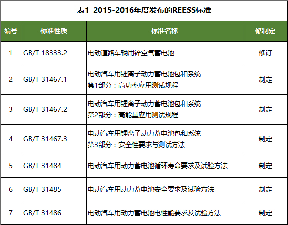 北京国能赢创能源信息技术有限公司 北京国能赢创能源信息技术有限公司