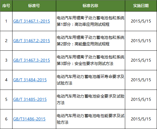 北京国能赢创能源信息技术有限公司 北京国能赢创能源信息技术有限公司