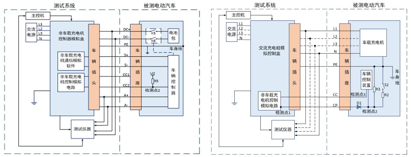 北京国能赢创能源信息技术有限公司 北京国能赢创能源信息技术有限公司