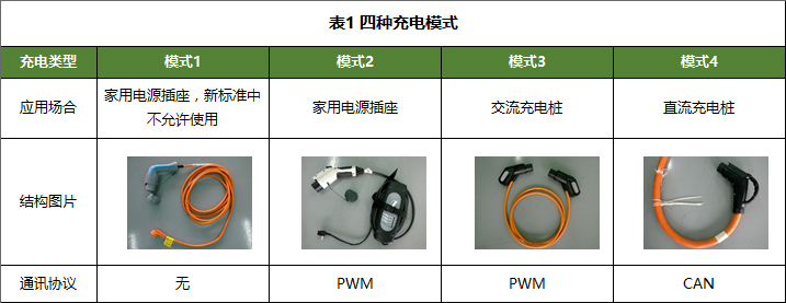 北京国能赢创能源信息技术有限公司 北京国能赢创能源信息技术有限公司